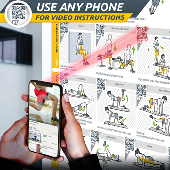 Basic BodyWeight Exercise Poster - 23" x 35" Laminated Exercise Instruction Poster by EverStretch