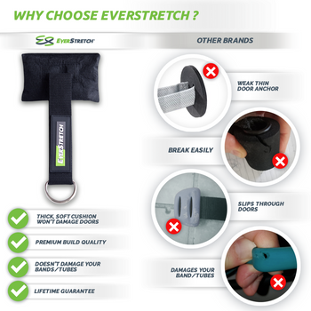 EverStretch Door Anchor for Heavy Duty Use by EverStretch