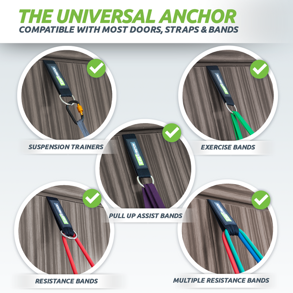 Heavy duty door online anchor for resistance bands