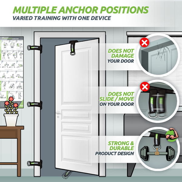EverStretch Door Anchor for Heavy Duty Use by EverStretch