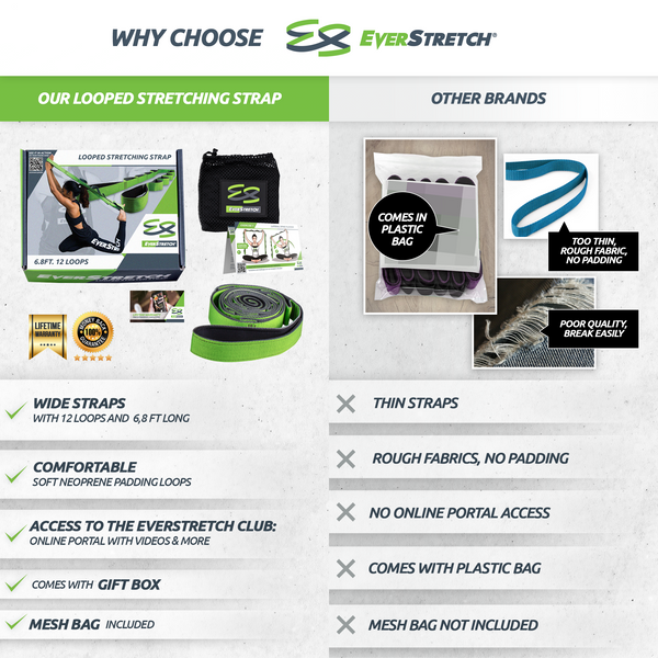 Stretching Strap with Loops (Non Elastic) by EverStretch