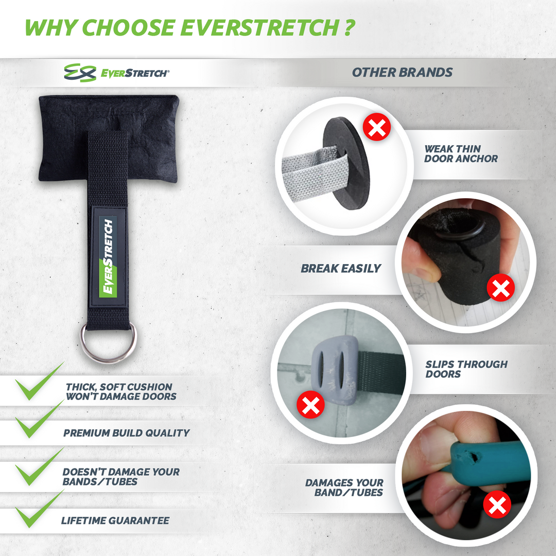 Door Anchor for Resistance Bands by EverStretch Heavy Duty Cushioned Resistance Band Door Anchor Perfect for Home Workouts